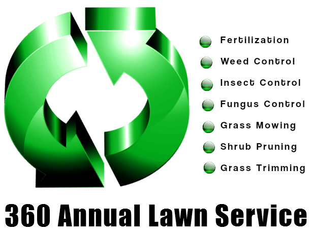 Chesterfield Virginia Lawn Care | Picture Perfect Lawn Maintenance | (804) 530-2540