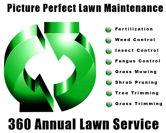 Chesdin Landing Lawn Care Landscape Maintenance by Picture Perfect Lawn Maintenance | (804) 530-2540 Chesdin Landing Lawn Care Landscape Maintenance by Picture Perfect Lawn Maintenance | (804) 530-2540